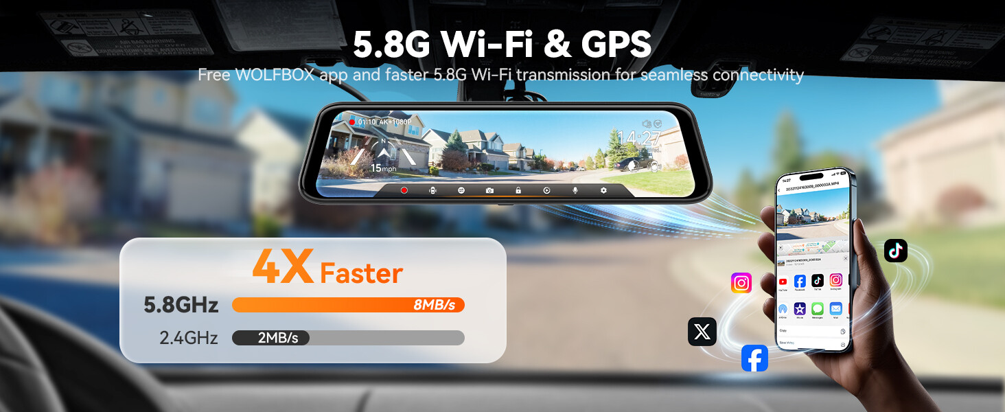 WOLFBOX G850PRO 4K Dash Cam with Dual Camera ADAS, 5.8GHz WiFi & Parking Monitor