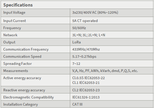Smart energy meter KWH Volts Amps / Electric Submeter 3+CTs