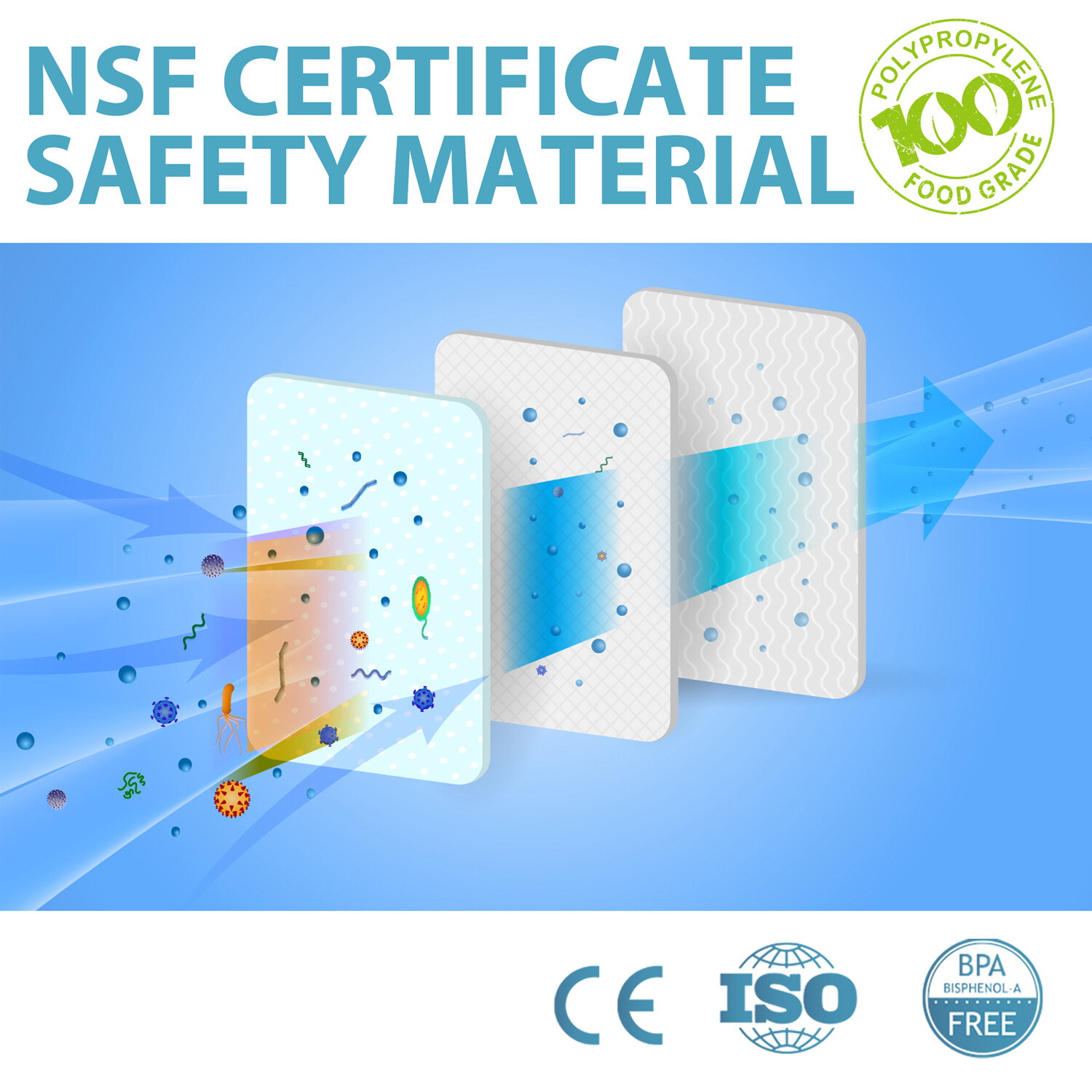 10"x2.5" / 10"x4.5" / 20"x4.5" Farm Sediment Water Filter 1/5/10/20/25/50 Micron