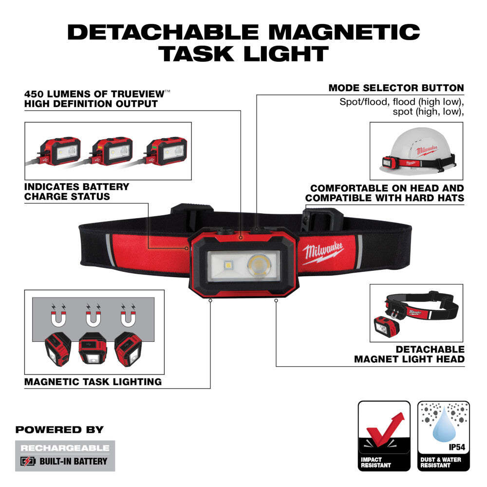 Milwaukee 2012R Rechargeable Magnetic Headlamp and Task Light w/ 450 Lumens