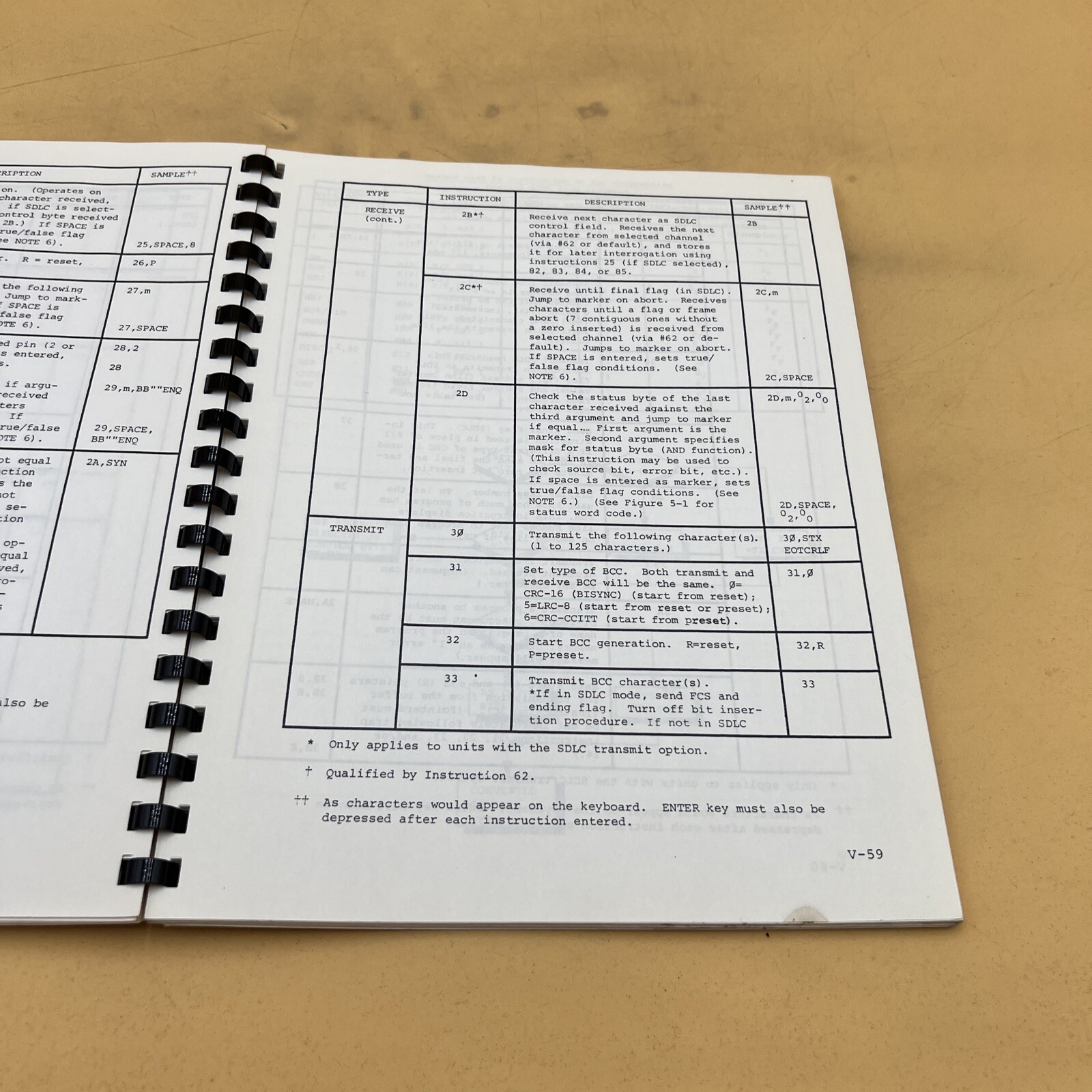 Dynatech Data Systems DYNA-Test 2000 (A) Instruction Manual Guide Book