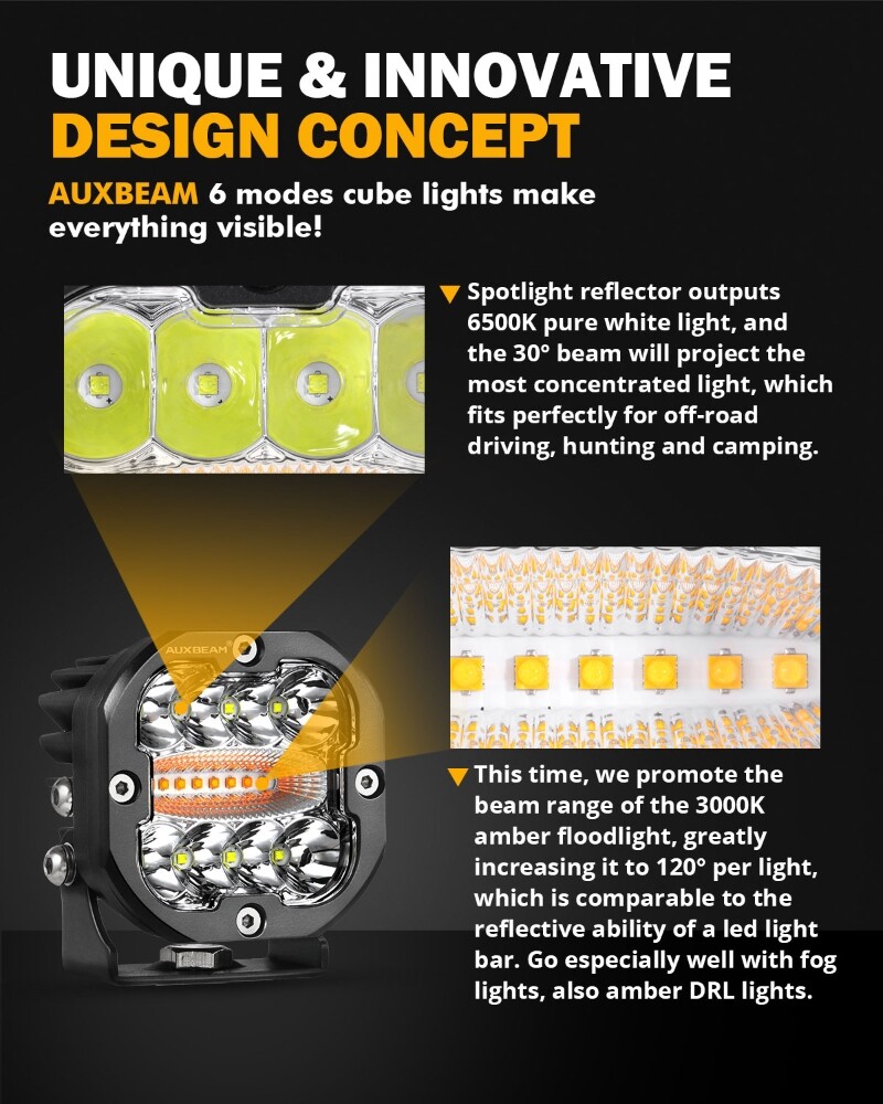 AUXBEAM 3" inch LED Pods Work Light Bar Spot Beam Driving Fog Offroad SUV Truck