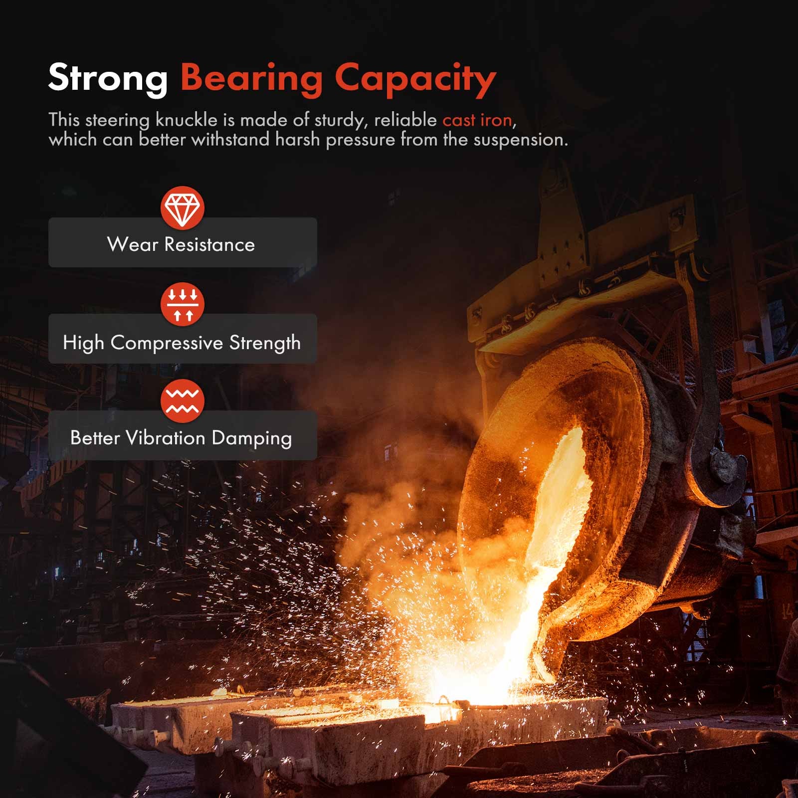 2x Front Left & Right Steering Knuckle for Honda Civic 2013-2020 1.5L 1.8L 2.0L