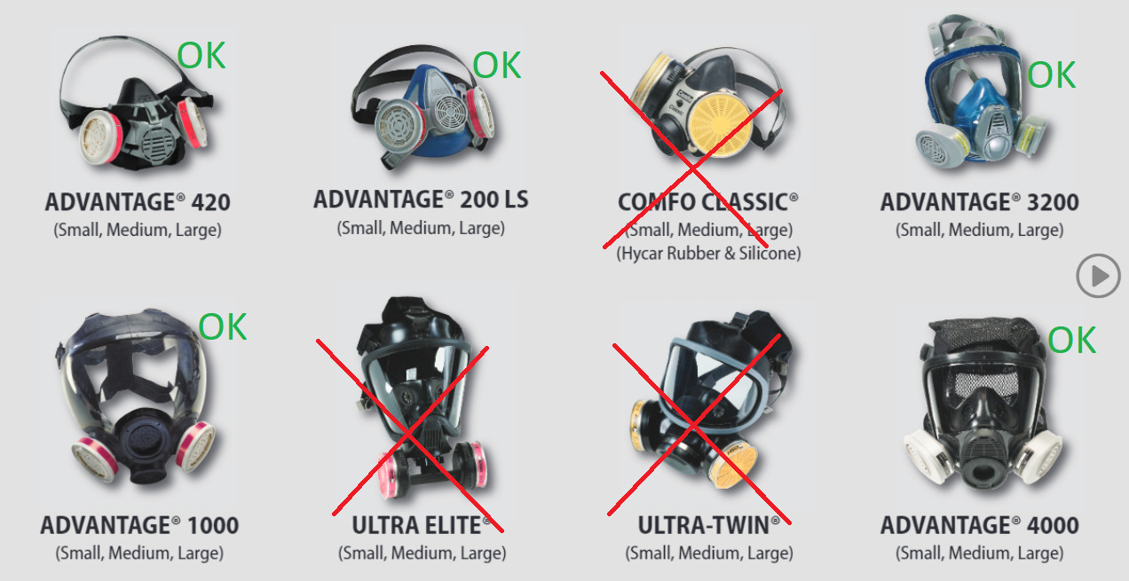 MSA Advantage Respirator Mask to 40mm NATO Can Filter Adapter