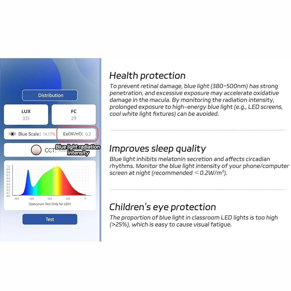 AH-300 Light Meter,Test LED Spectrum,CCT,LUX,Foot Candle,Blue Light Meter