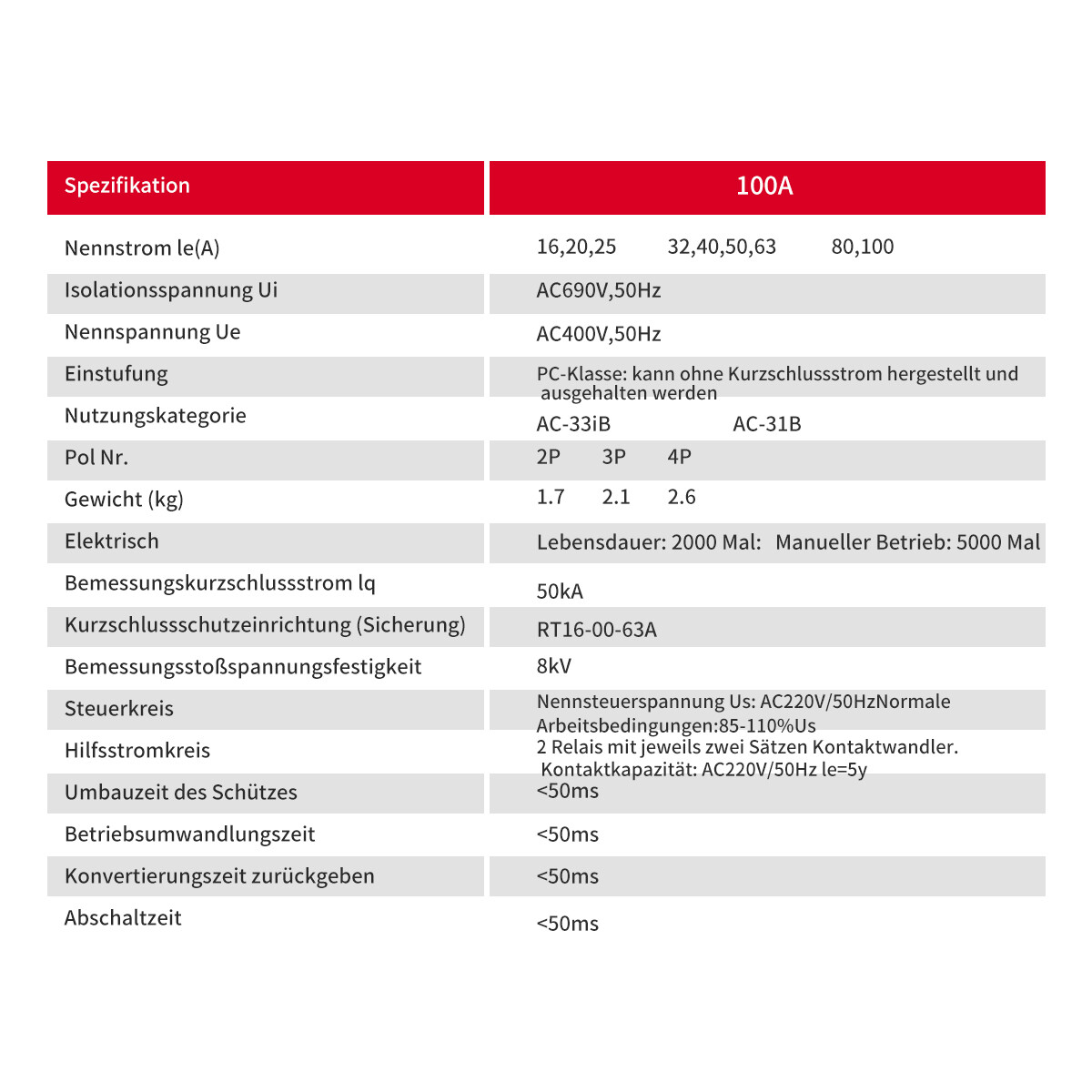 GEYA Dual Power Automatic Transfer Switch Grid to Alternator2/3/4P 100A 220/110V