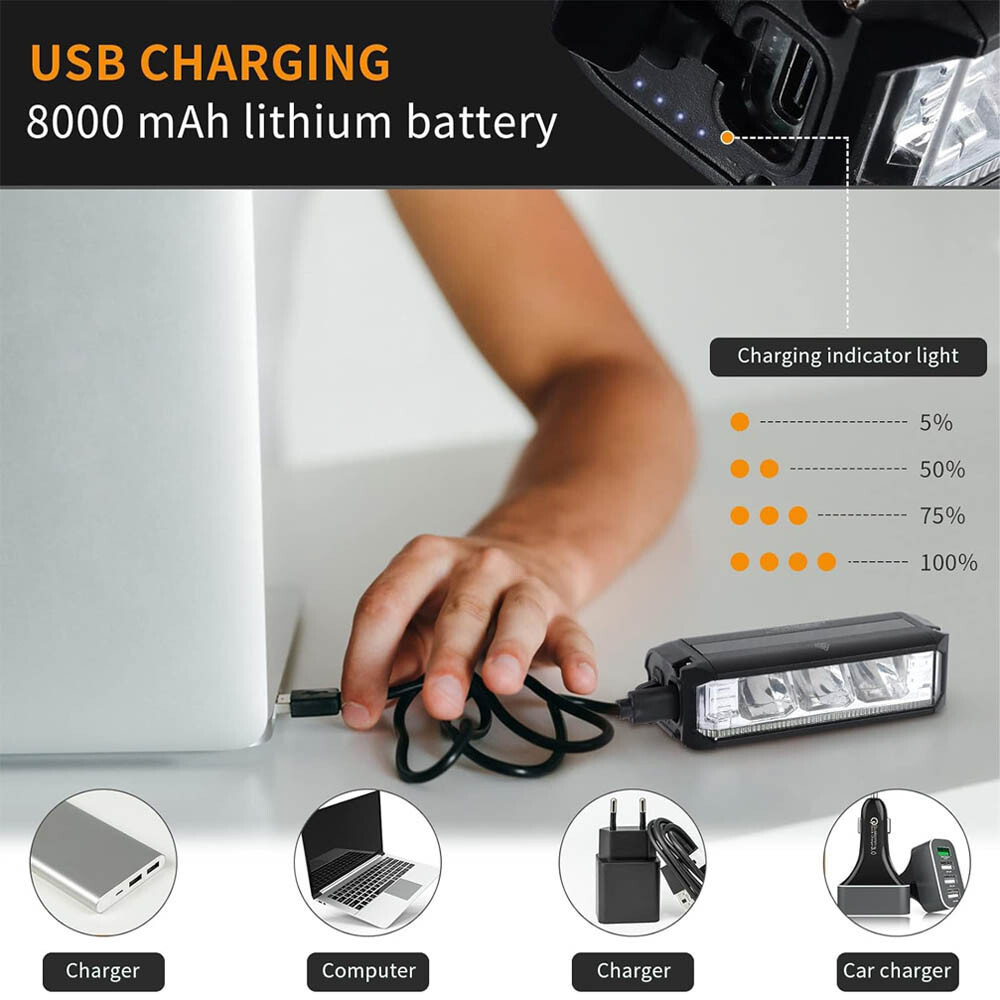 Waterproof Super Bright LED Bike Light USB Rechargeable Bicycle Front Headlight