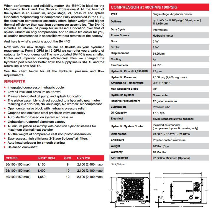 BOSS Industries 20013-006, BA440 Hydraulic Drive Piston Air Compressor (12VDC)