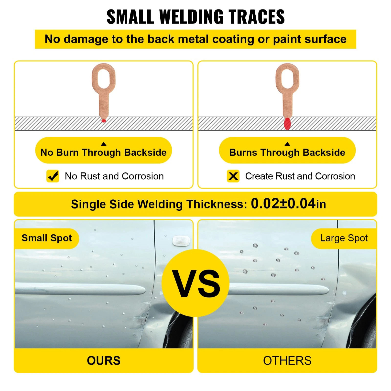 Dent Puller Spot Welder Welding Machine 4.5KVA Car Body Repair Kit 110V 7 Modes