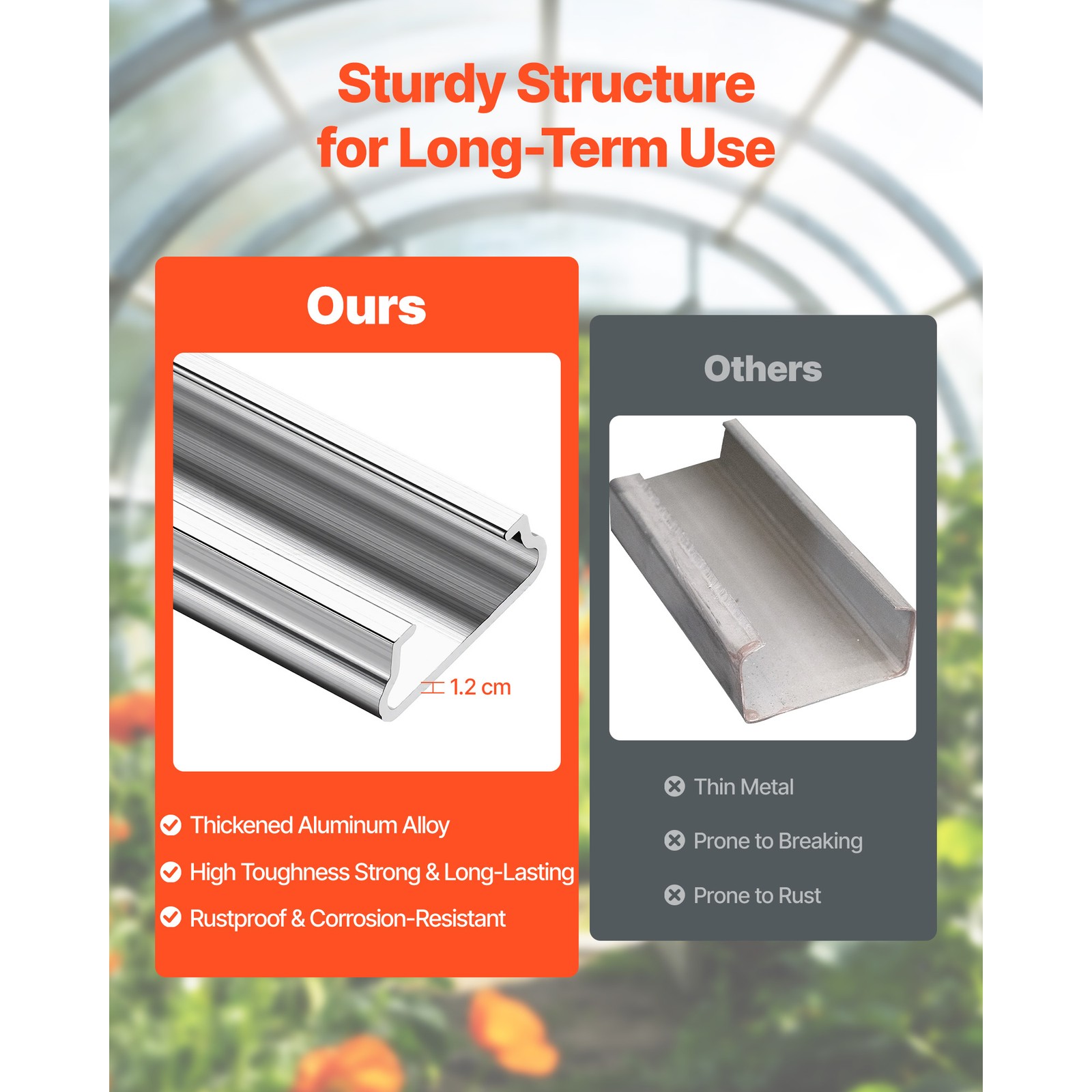 Uimoso Spring Wire & Aluminum Lock Channel Greenhouse Kit