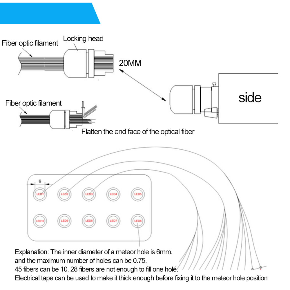 500-1300PC Car Home Headliner Twinkle Meteor Shooting Star Light Fiber Optic Kit