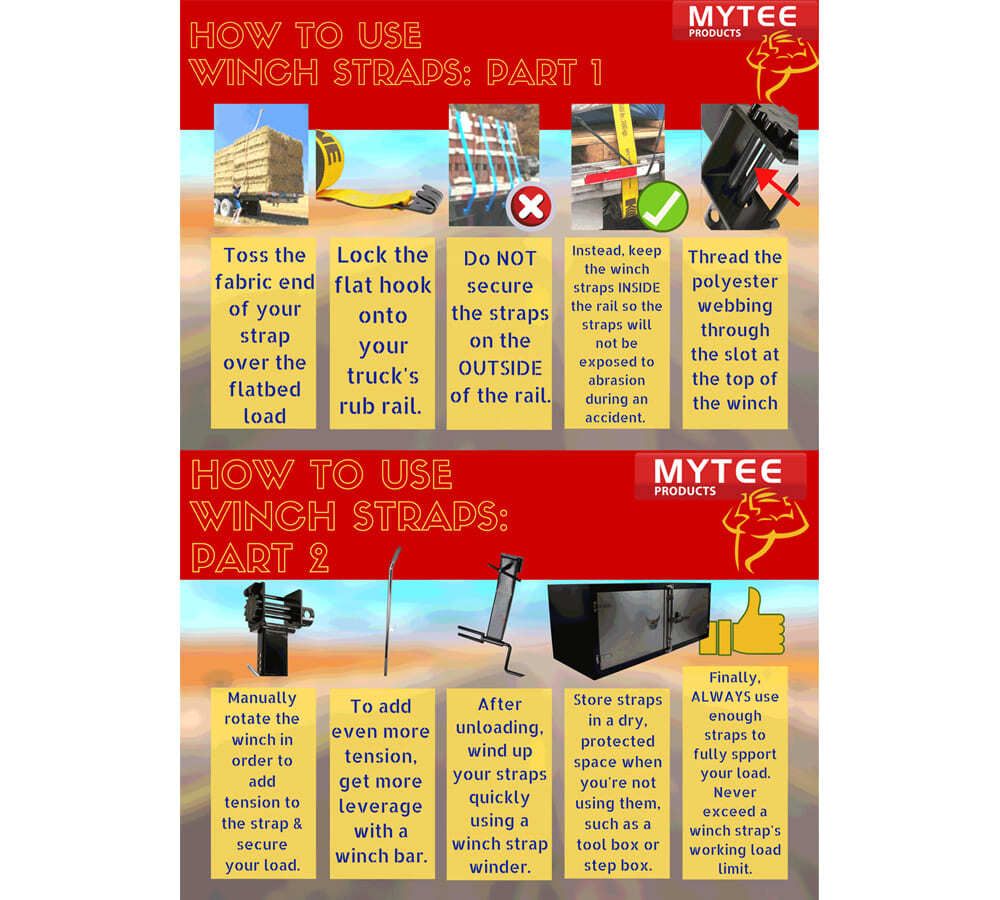 (10 Pack) Kinedyne 4"x30' Tie Down Winch Straps w/flat hook, WLL 5400 - Blue