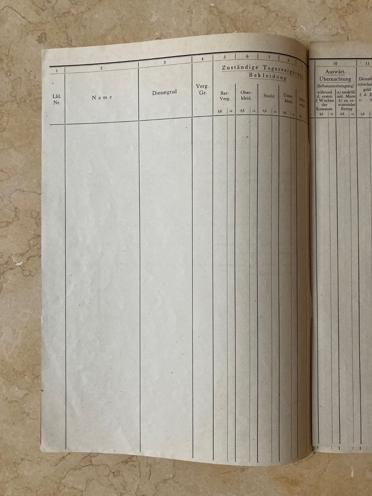 WW2 GERMAN PROTECTION SQUADRON + SECURITY SERVICE of DUTCH OCC. TERR. FORM 1944