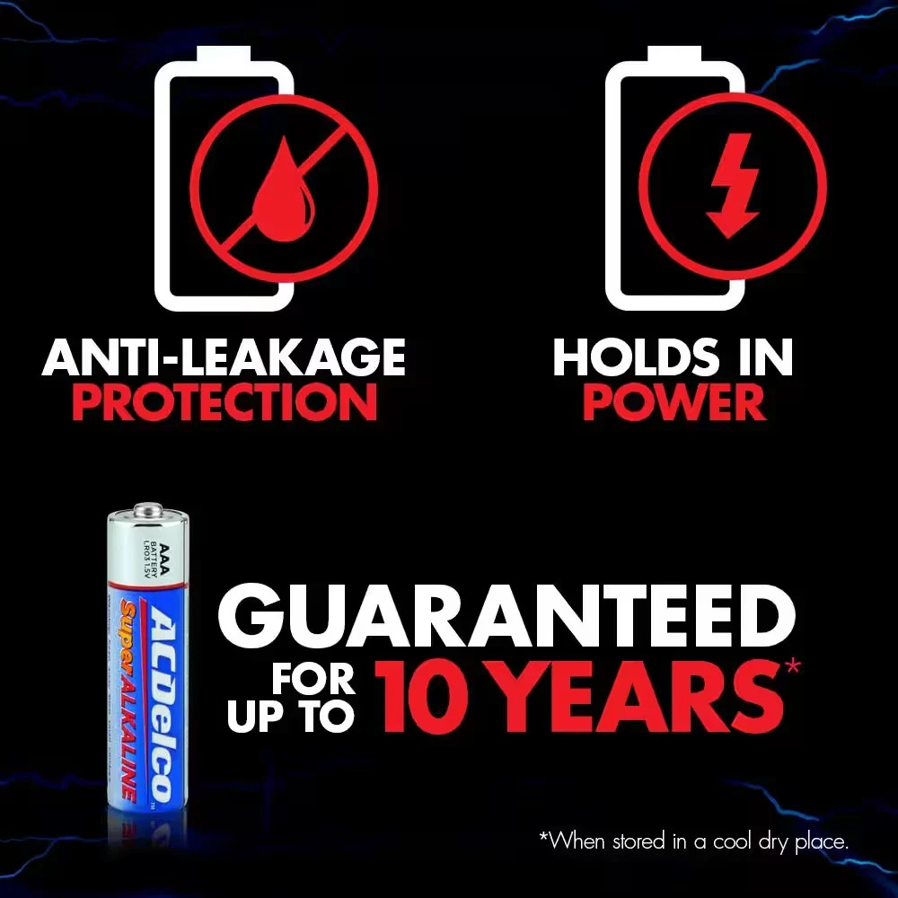 (48-Pack) AAA Batteries, Triple A Bulk Pack