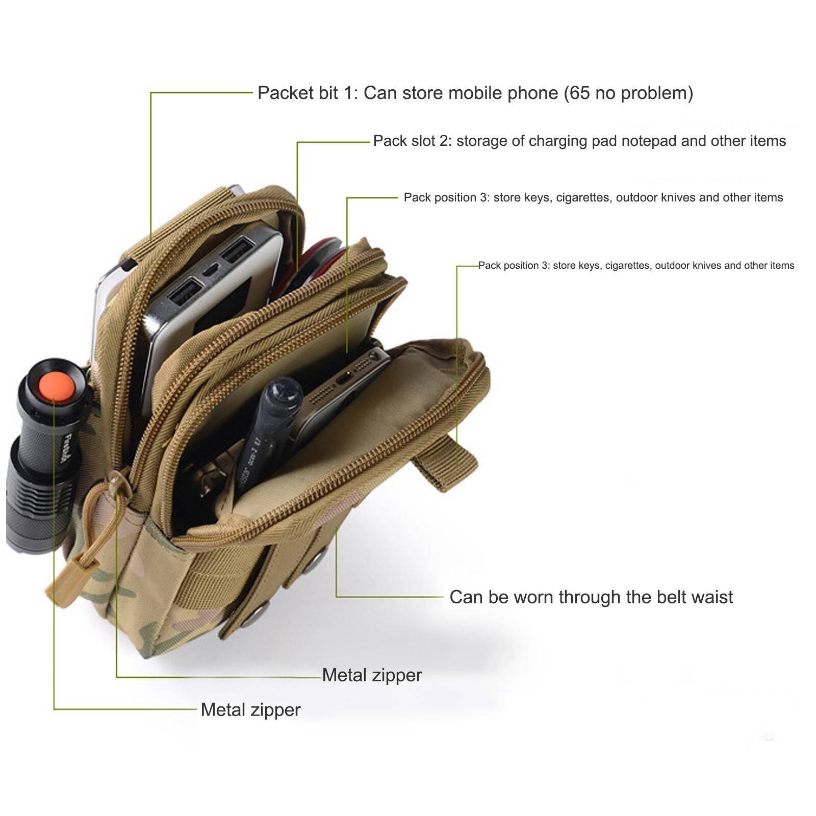 Tactical Molle Pouch EDC Belt Waist Military Waist Bags Fanny Pack Bag Pocket US