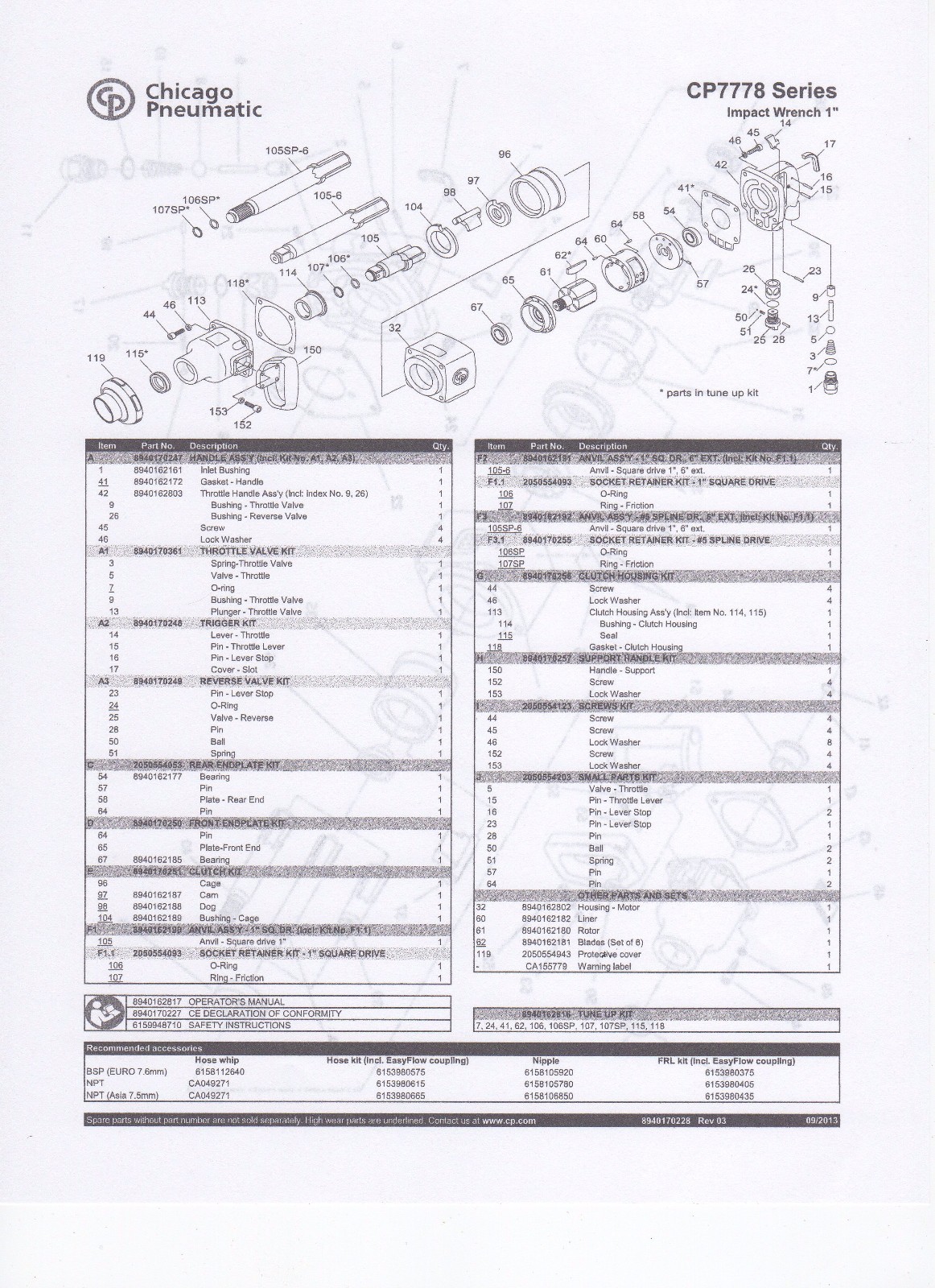 INGERSOLL RAND 285A & CP 7778 BUSHING SEAL, 2 THROTTLE VALVES +TV SPRING+PLUNGER