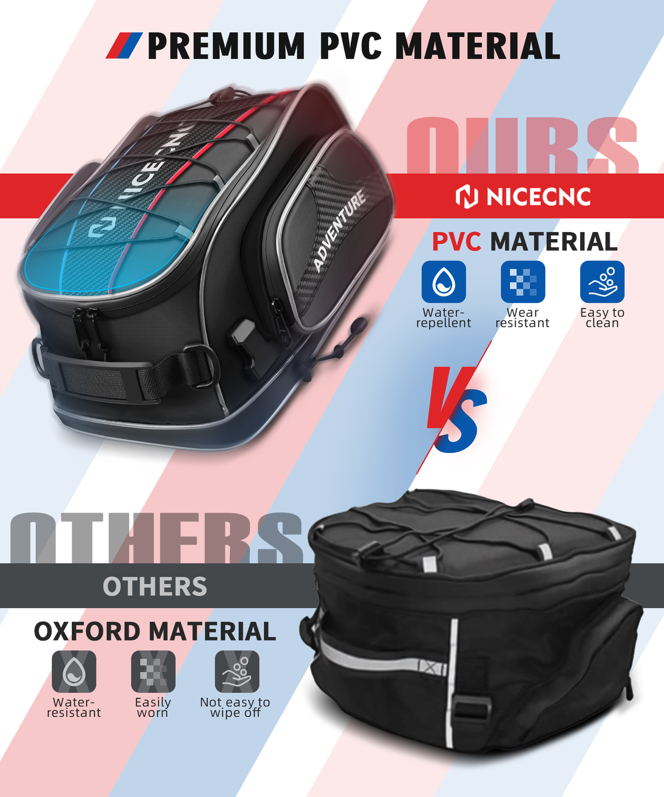 Motorcycle Tail Bag Seat Pack Travel Rear Luggage Rack Carry Bag Waterproof 15L