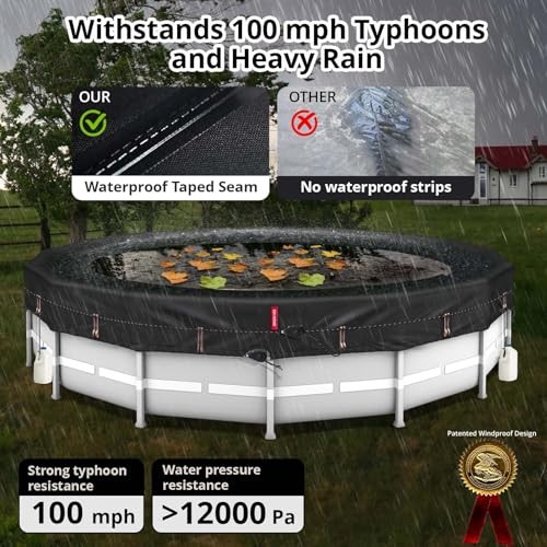 800D Winter Pool Cover 12FT Round [2025 Upgraded Heavy Duty 12Ft (Round Pool)