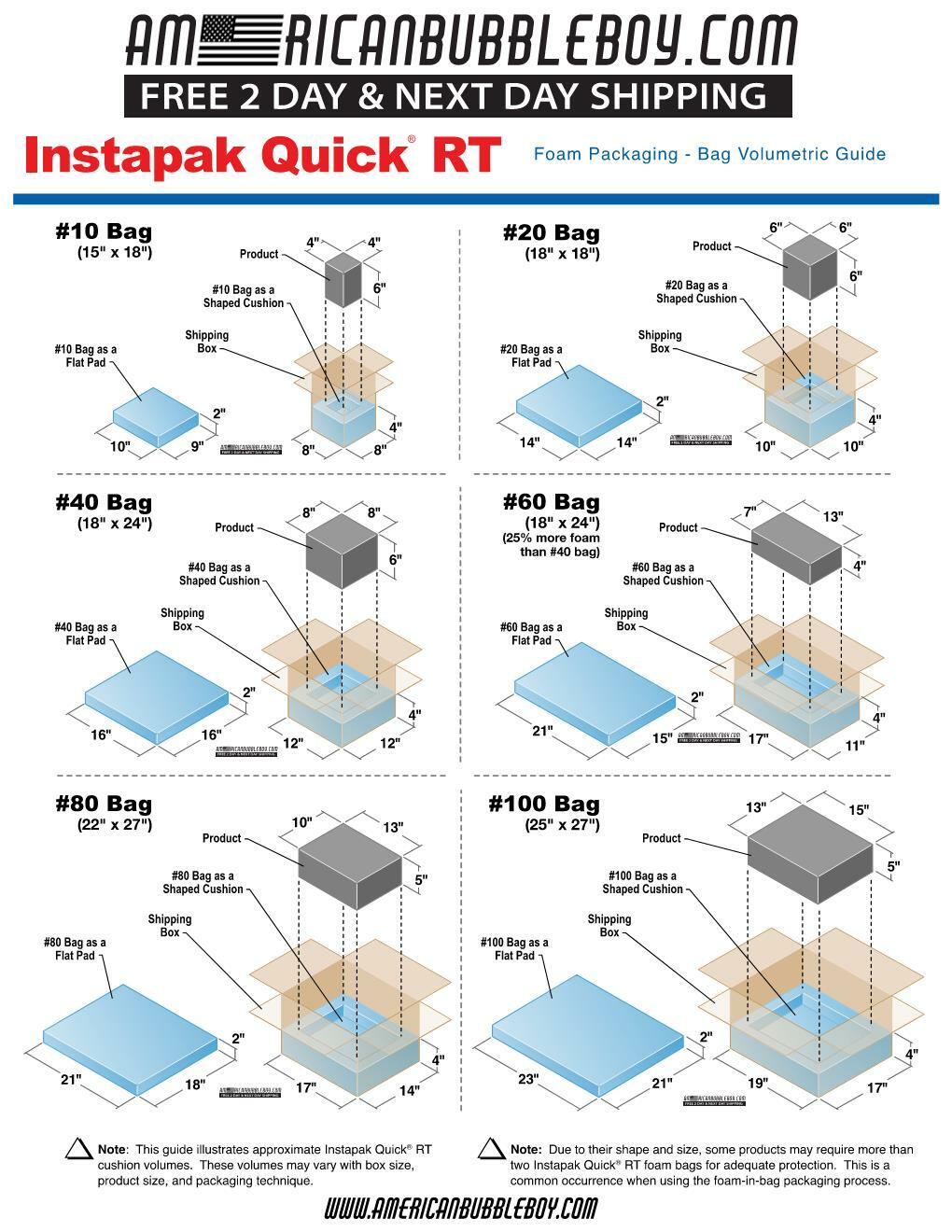 Sealed Air Instapak #80 (Qty 72)