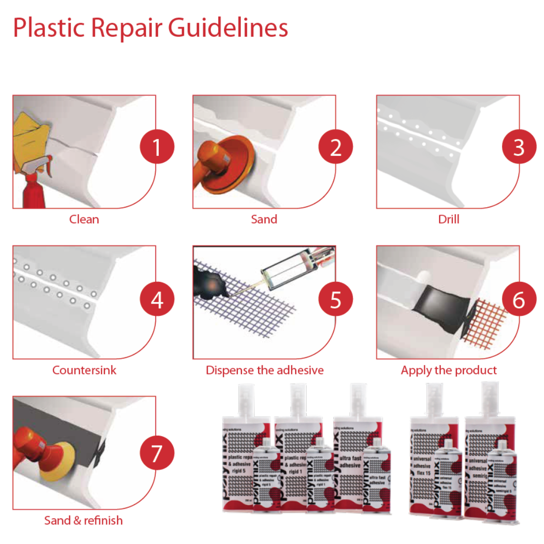 Polymix Black Automotive Rigid Plastic Repair & Adhesive Cartridge 200ml