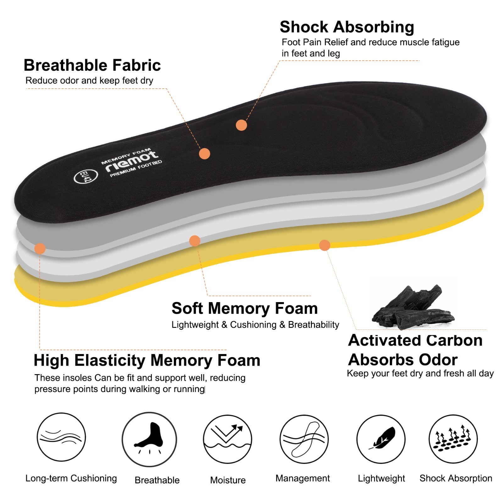 riemot 2 pairs women's memory foam insoles comfort cushioning insoles