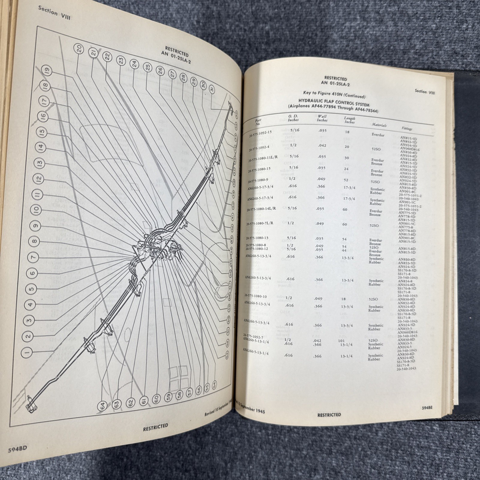 Rare 1945 A.A.F. Publications AN 01-25LA-2 Air Force Aircraft Maintenance Manual