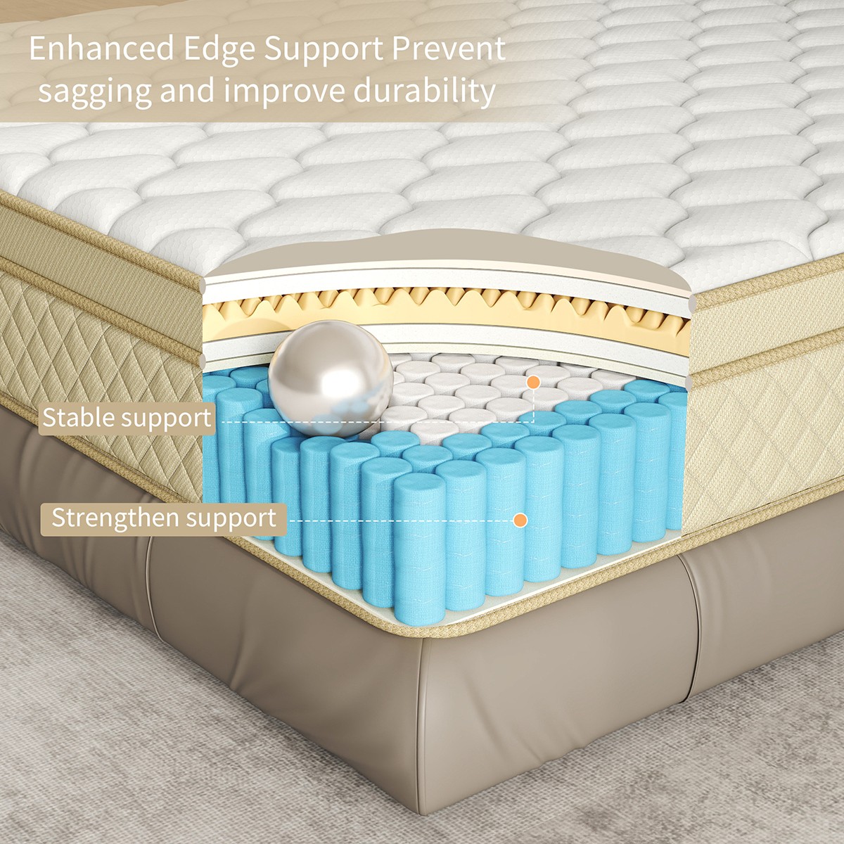 12" 14" Hybrid Mattress Gel Memory Foam Springs Twin Full Queen King In A Box