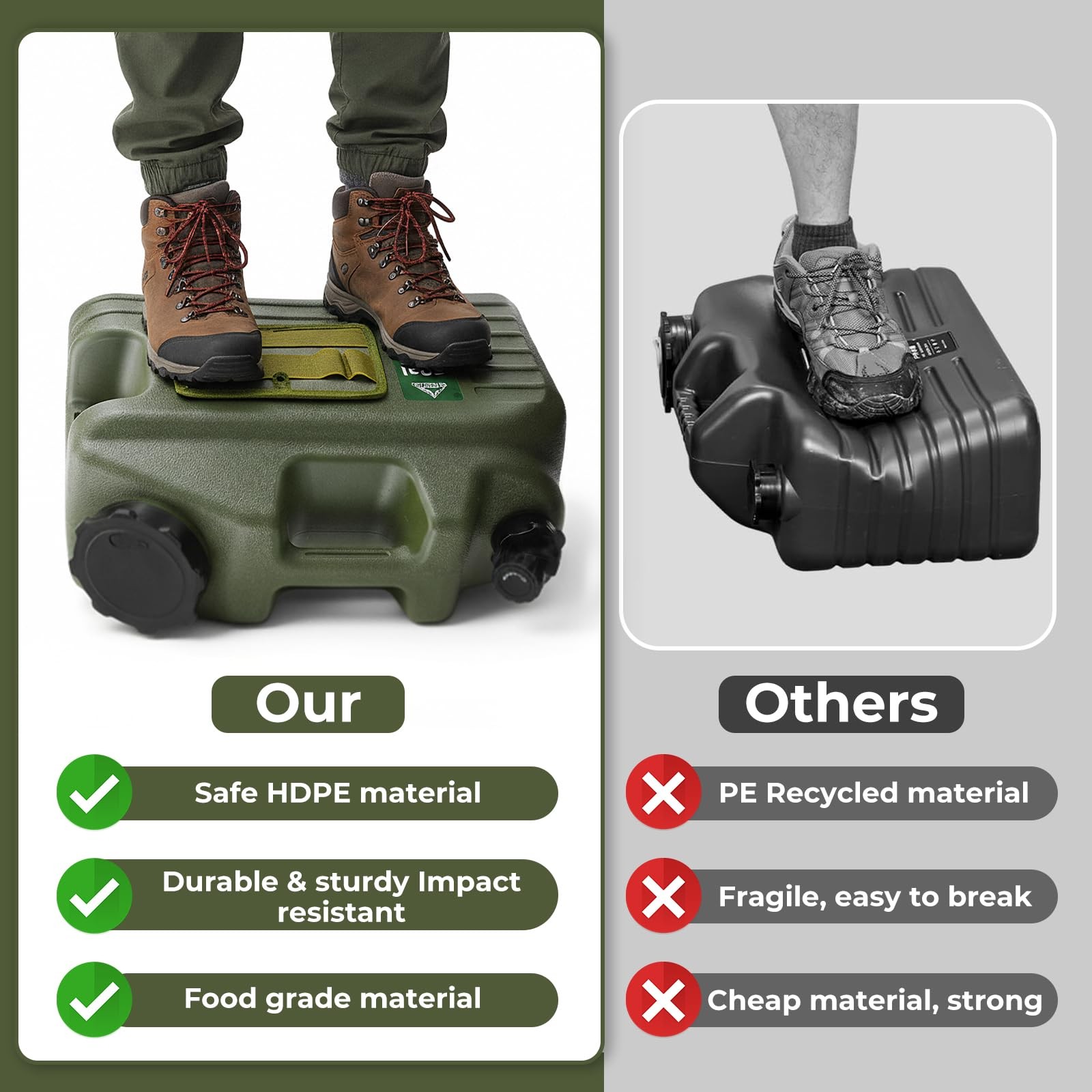 YOSN 5 Gallon Water Jug, Camping Water Container, BPA Free Portable Water Dis...