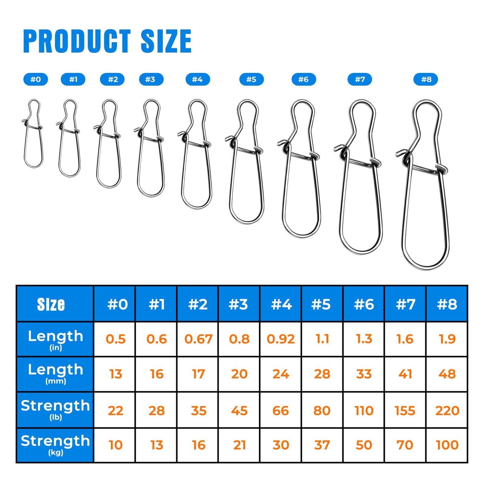 DunkTeam 100PCS Stainless Steel Duo Lock Snap Clip Swivel Lure #2-35lb-100PCS