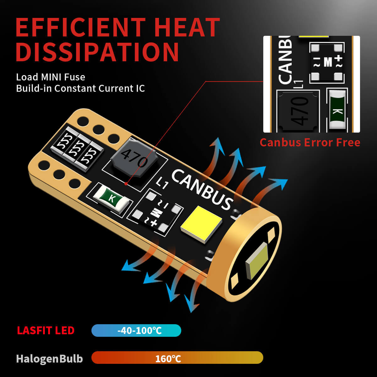 Lasfit T10 LED License Plate Light Bulbs 6000K Bright White 168 2825 194 Canbus