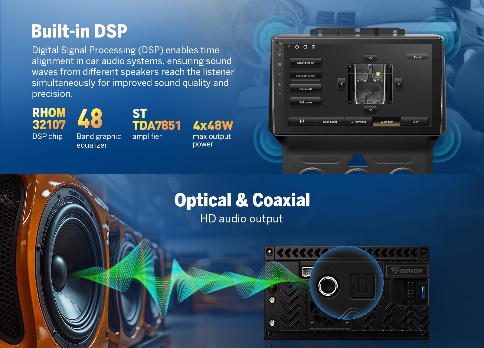 9 inch QLED 6+64 Android Car Stereo GPS Navigation for Ram 1500 2013-2018 4G LTE