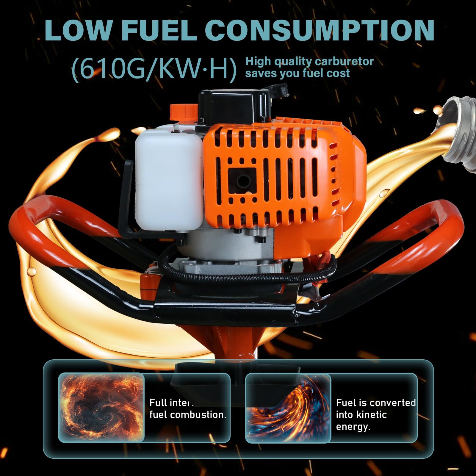 62CC 2.1KW Gas Post Hole Auger Digger W/ 3 Bits (3" 5" & 8")+3 Rods(24"24"24")