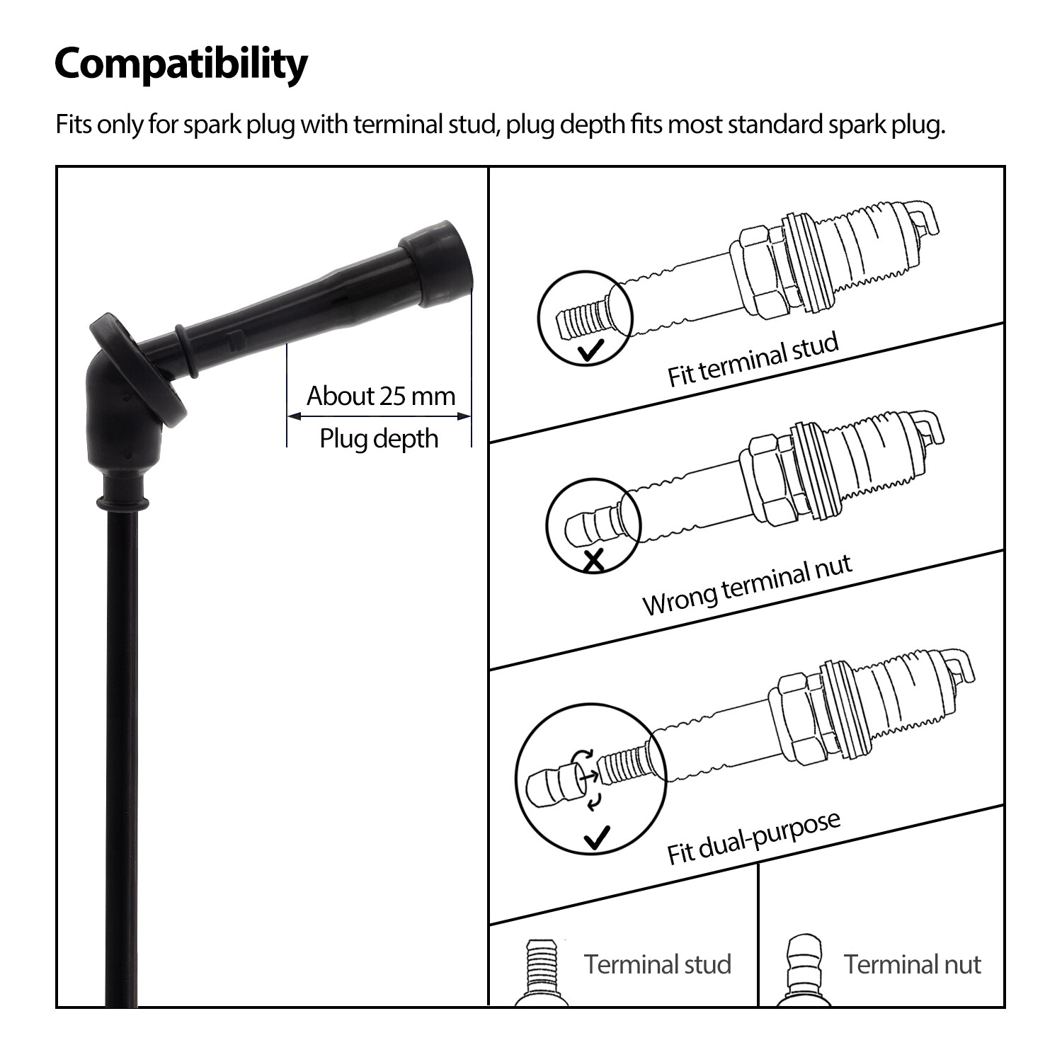 Ignition Coil & Spark Plug For Suzuki King Quad 700 750 LTA700X LTA750X 4x4 AXi