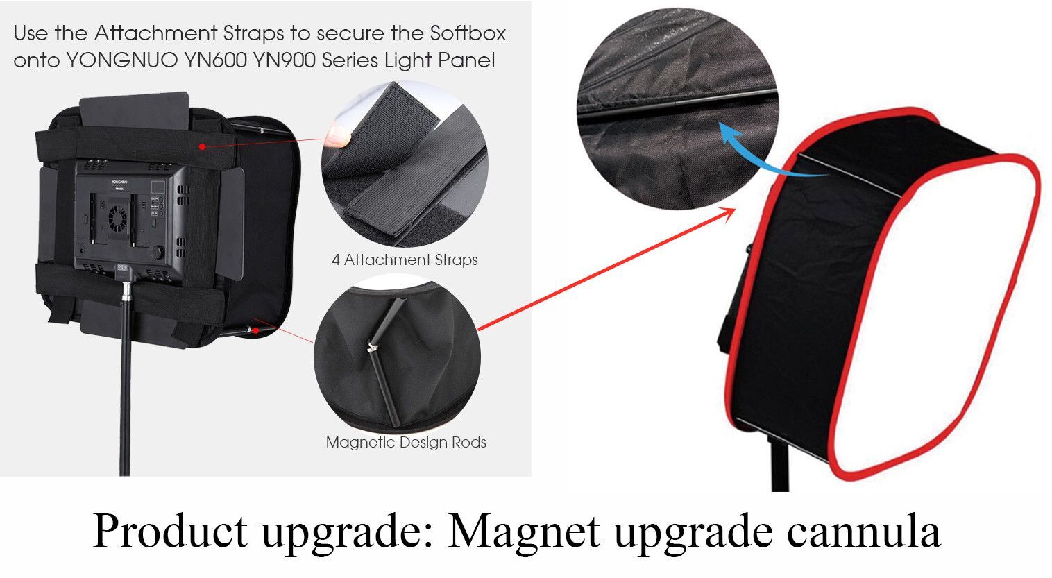 23*23Soft box Diffuser for YONGNUO Led Video Light Panel Foldable Soft Filter