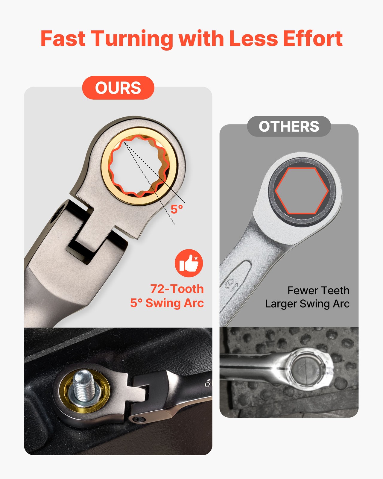 VEVOR Flex-Head Ratcheting Wrench Set Combination Wrench Set 24-Piece 72 Teeth