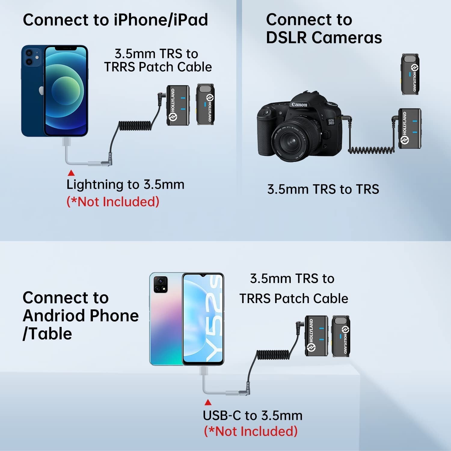 Hollyland Lark M1 Wireless Lavalier Microphone, 2.4GHz Noise Cancellation, 656ft