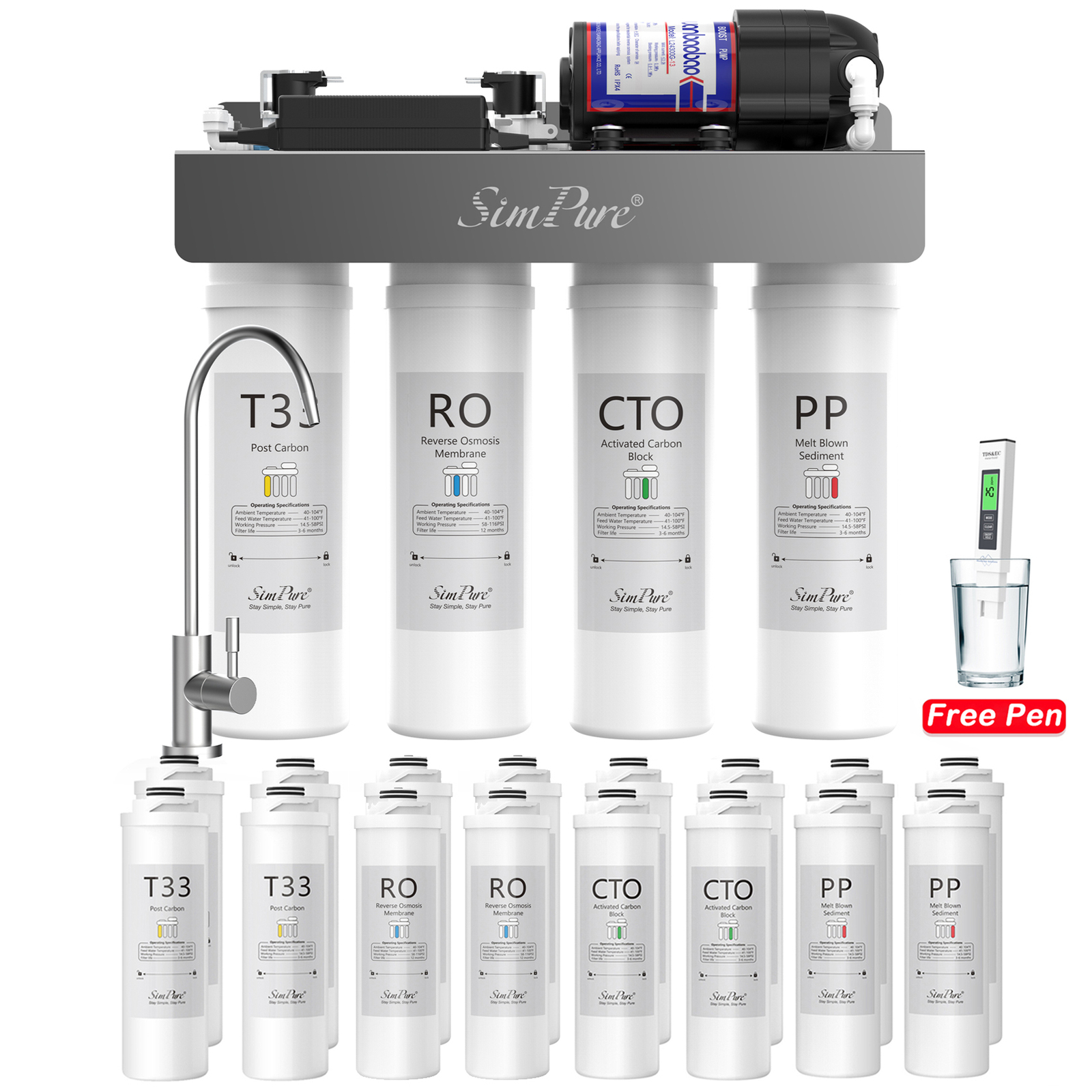 WP2-400GPD UV Reverse Osmosis Drinking Water Filter System Drinking Water 0 TDS