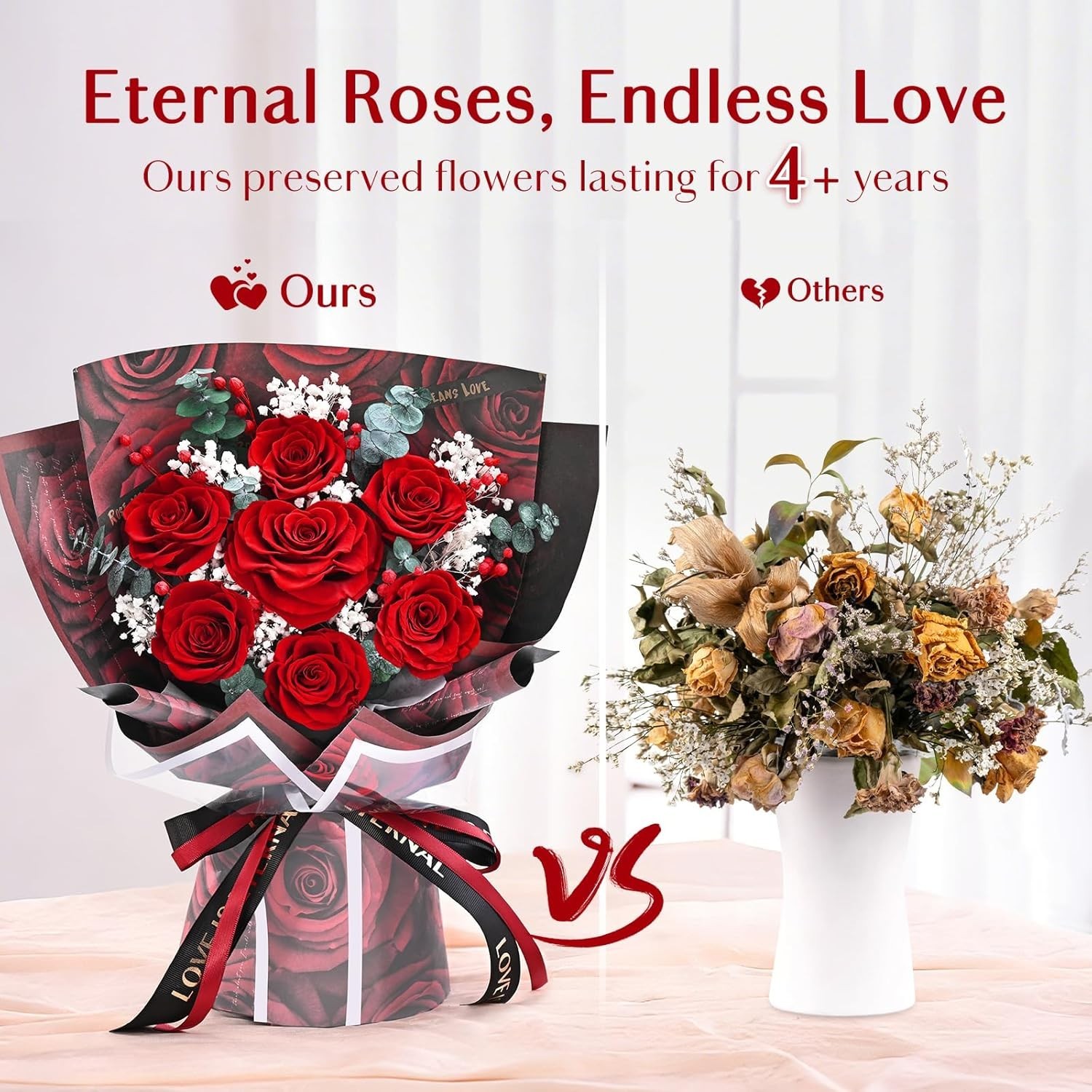 Forever Rose Flowers for Delivery, Valentines Day Gifts Her 7 Pcs, Red