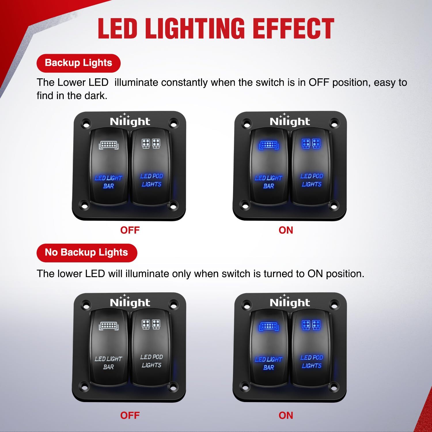 Nilight 16AWG LED Light Bar Wiring Harness Kit 12V On/Off Rocker Switch Panel