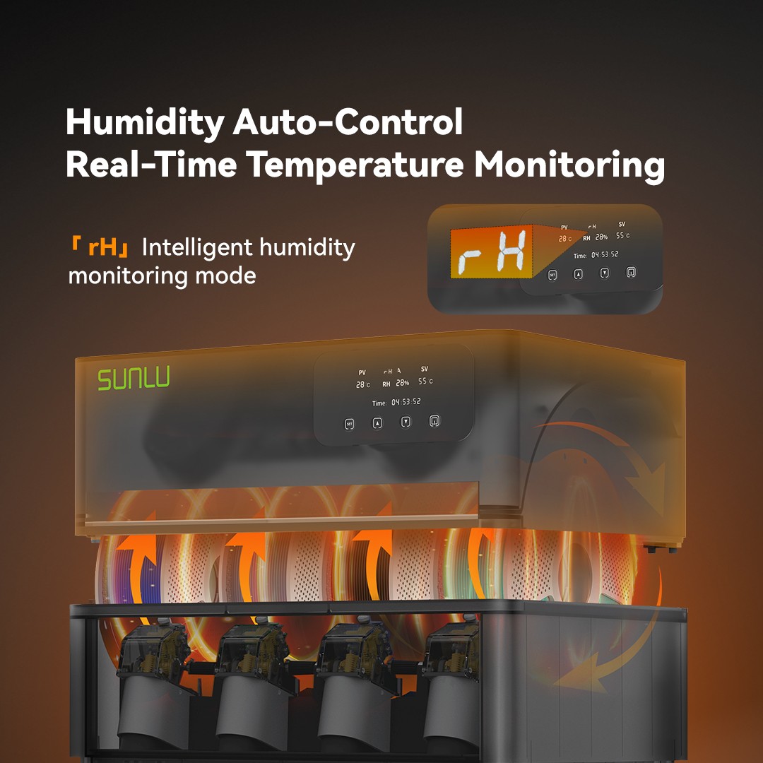 Sunlu AMS Heater Add Active Drying Function,Prevent Wet 3D Printer Filament