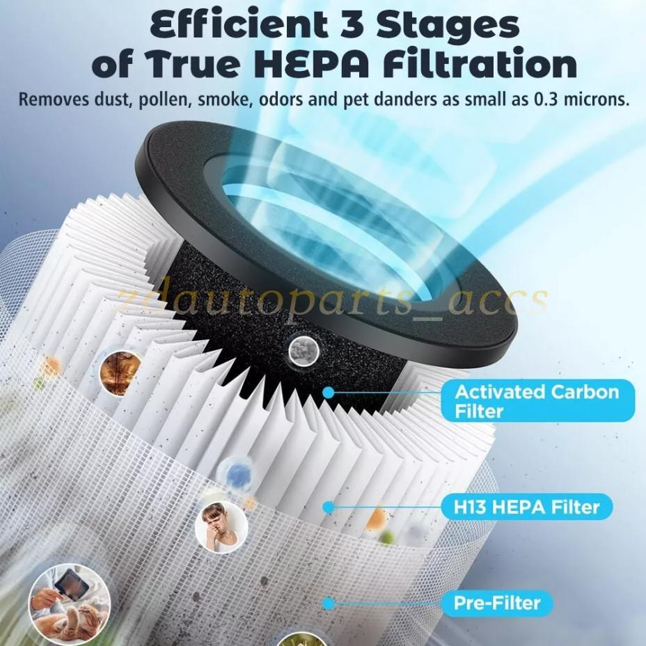 Home HEPA Air Purifier Large Room Air Cleaner for Allergies Smoke Mold Odor Dust