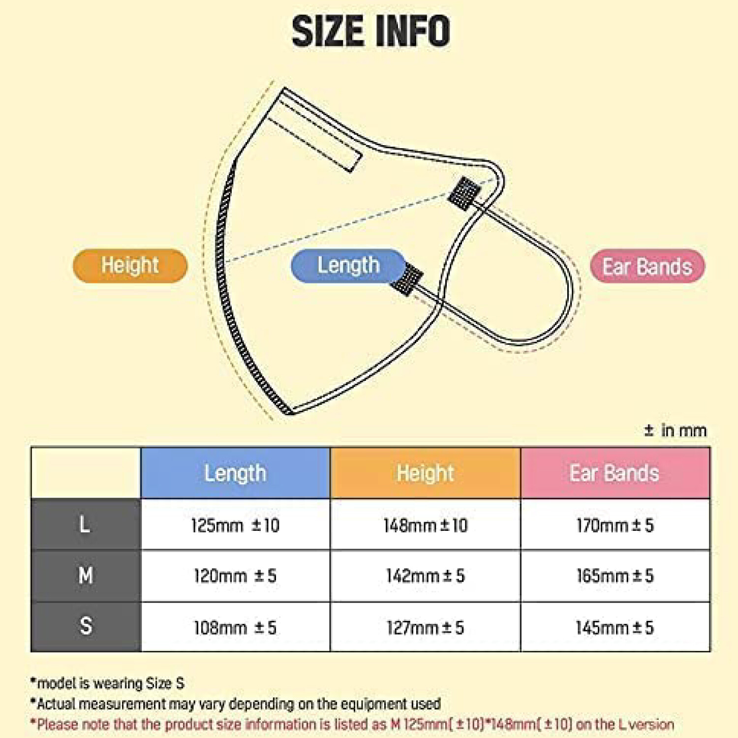 【 25 Pack 】 CHARMZONE Tone Up Fit Premium Protective Fashion Mask, Made in Korea