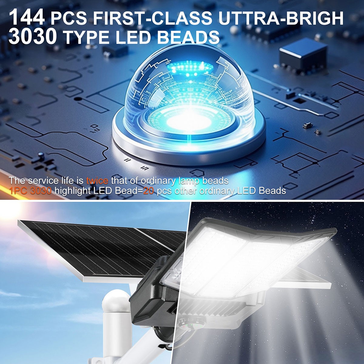 LED 16000W Commercial Solar Street Lights Outdoor Dusk to Dawn parking lot light