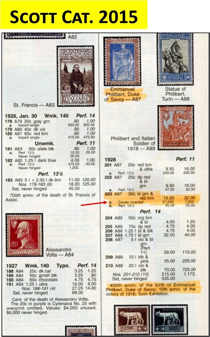 ITALY 1928 - FASCIST ERA MISPRINTED STAMP - Scott #203a with IMAGE INVERTED /223