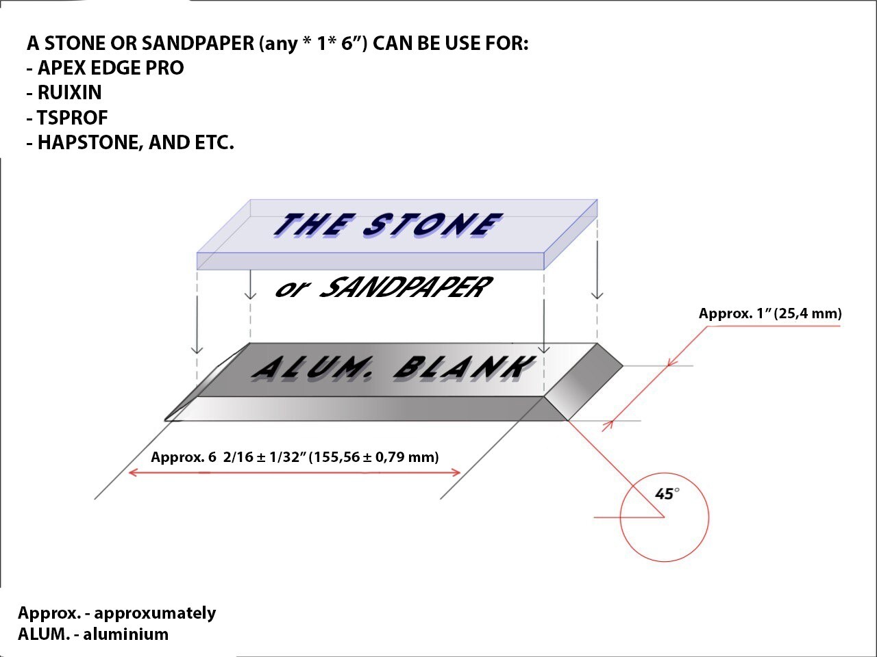 A set of aluminum plates (5 pieces) for RUIXIN / TsProf / Kadet / Apex Edge Pro