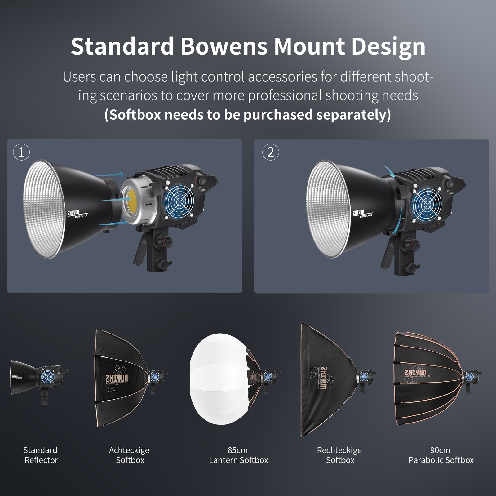 Zhiyun Molus B200 COB Video Light 200W Bi-Color 2700K-6500K APP Control Dimmable