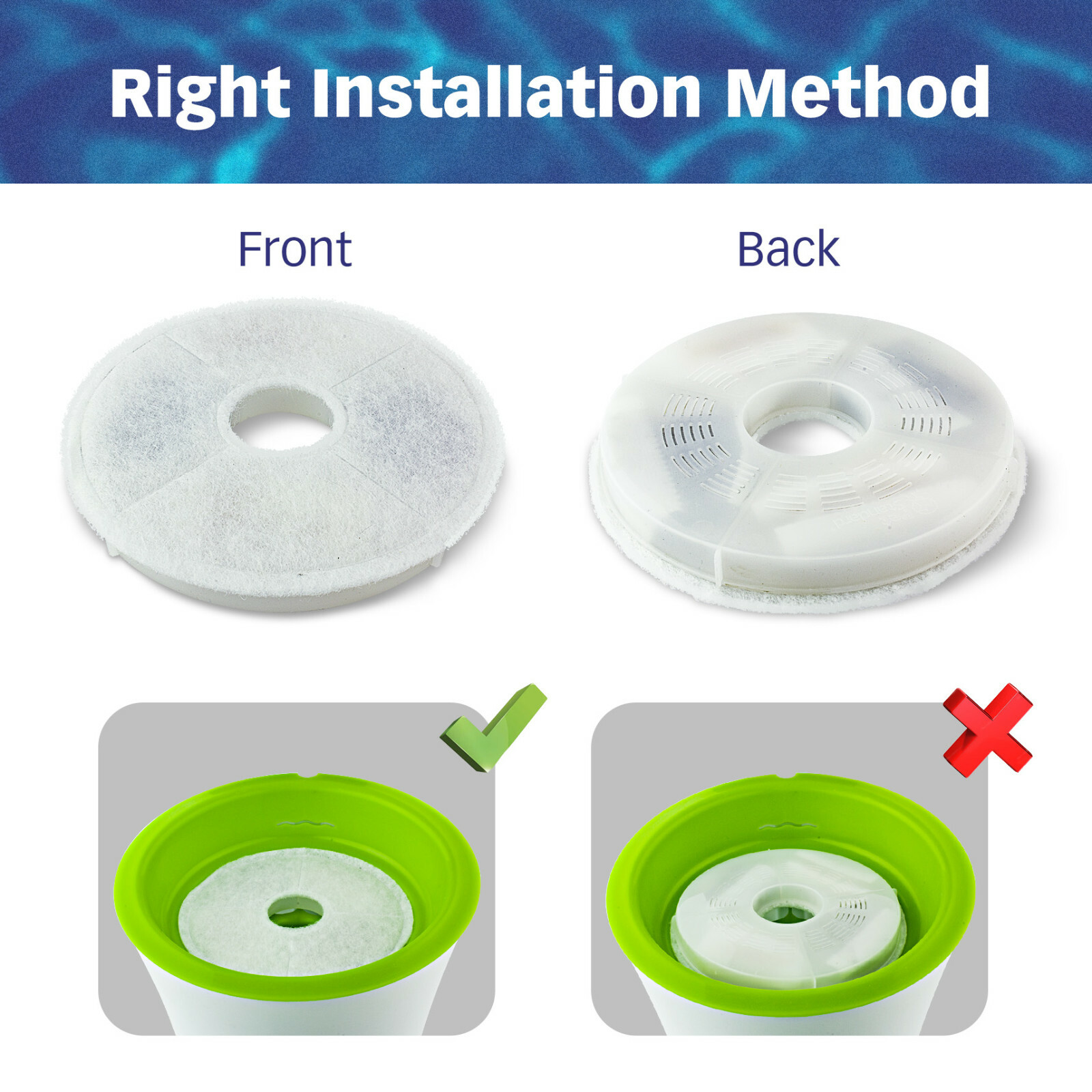 Filters for Catit Design Senses Fountains and Catit Flower Fountains, Pack of 6