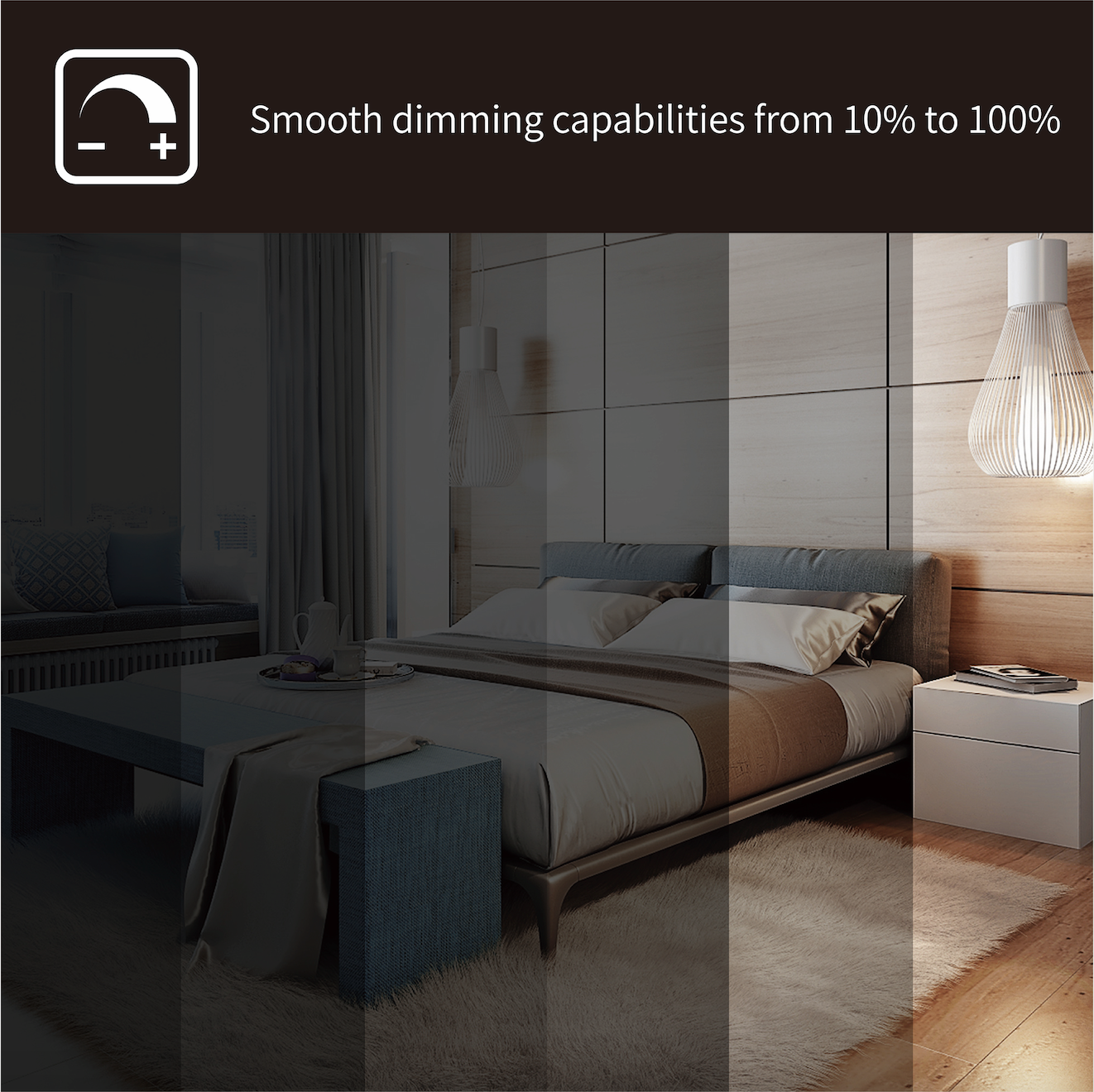 2-PACK LED Flush Mount Dimmable Ceiling Light 4000K Daylight 10"/12"/14