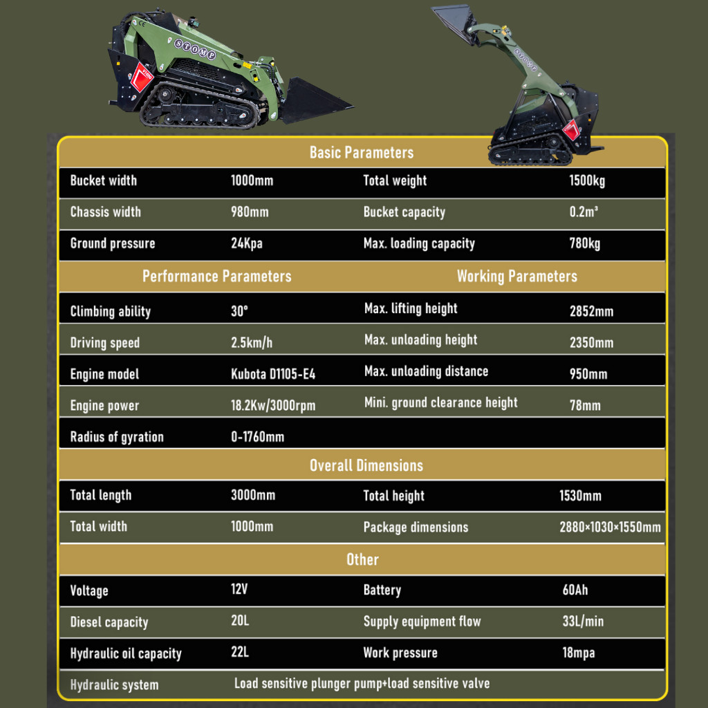 TYPHON Stomp V1000 24HP Kubota D1105 Water-Cool Diesel Skid Steer Pilot Control