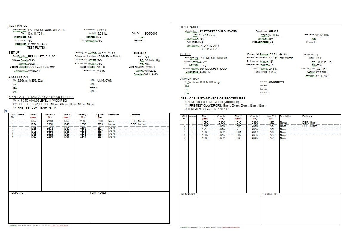 Tactical Scorpion Gear 4 Pc Level III+ / AR500 Body Armor Plates Bearcat Vest